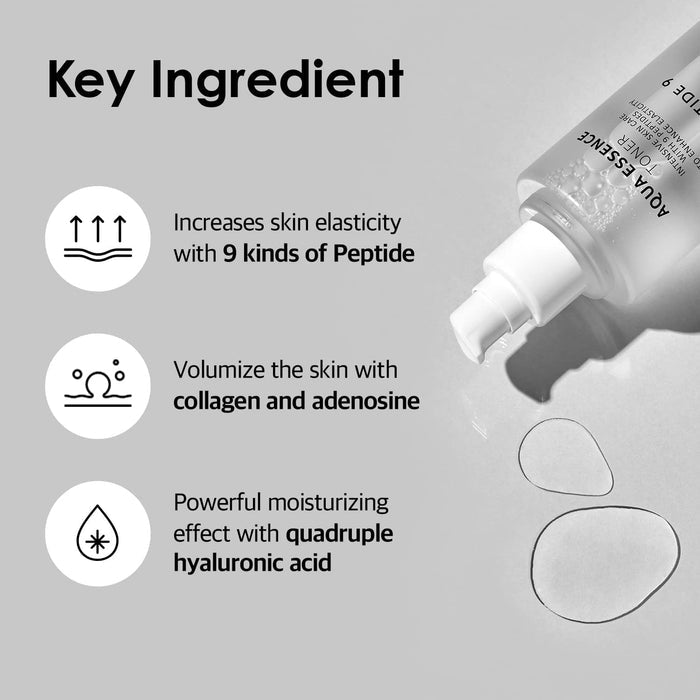 Medipeel Peptide 9 Aqua Essence Toner 250ml تونر ميديبيل ببتيد 9 أكوا إسنس - Princess Cosmetics Qatar