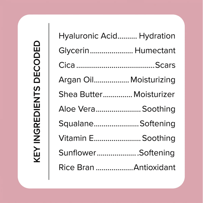 Medix 5.5 Hyaluronic + Cica Extract Hydrate + Renew Body Cream 444ml كريم الجسم ميديكس 5.5 بحمض الهيالورونيك ومستخلص السيكا لترطيب وتجديد الجسم - Princess Cosmetics Qatar