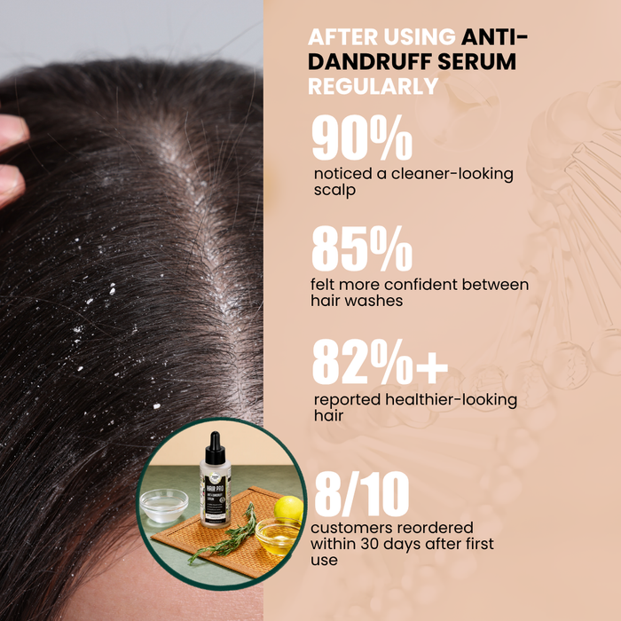 ANTI DANDRUFF SERUM