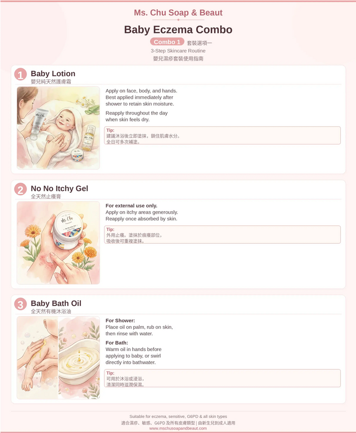 Baby Eczema Combo - Ms. Chu Soap & Beaut