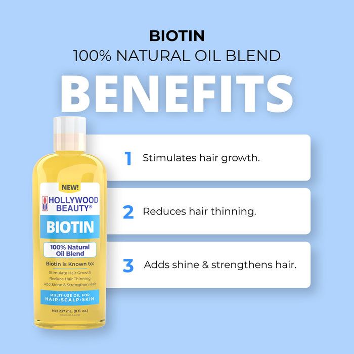 Biotin 100% Natural Oil Blend for Hair, Scalp, and Skin - 8 fl oz