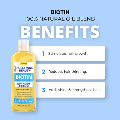 Biotin 100% Natural Oil Blend for Hair, Scalp, and Skin - 8 fl oz