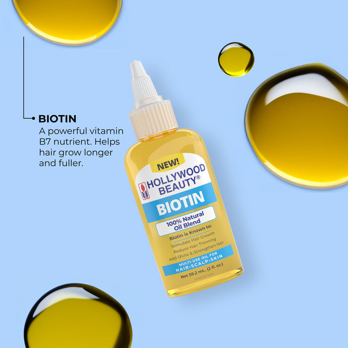 Biotin 100% Natural Oil Blend for Hair, Scalp, Skin, and Nails - 2 fl oz