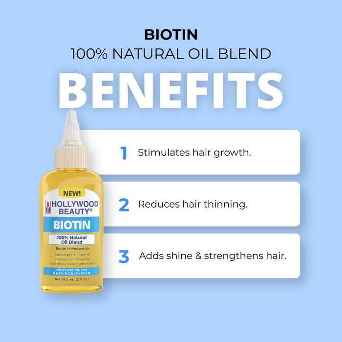 Biotin 100% Natural Oil Blend for Hair, Scalp, Skin, and Nails - 2 fl oz