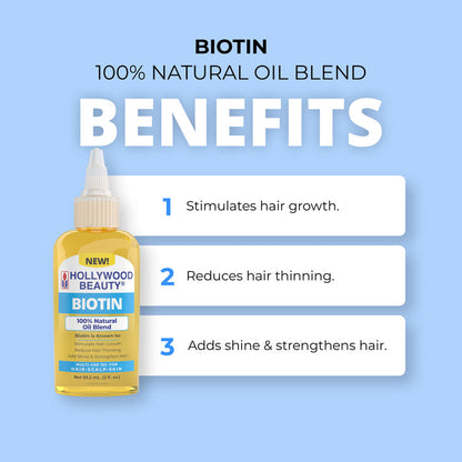 Biotin 100% Natural Oil Blend for Hair, Scalp, Skin, and Nails - 2 fl oz