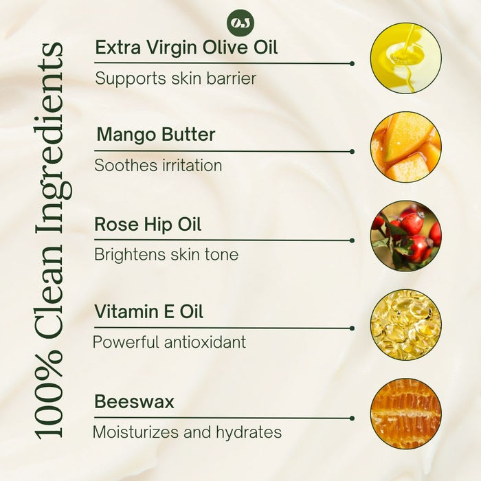 Body Lotion