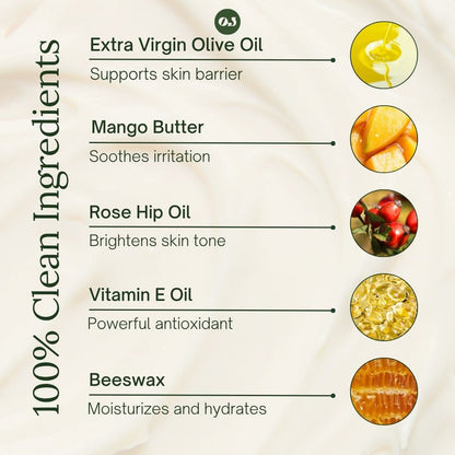 Body Lotion