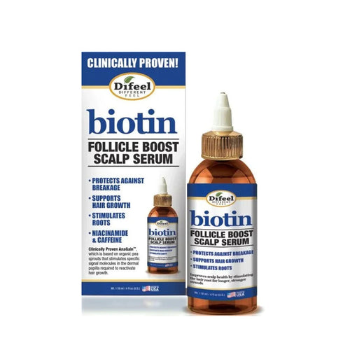 DIFEEL biotin follicle boost scalp serum bottle and box packaging showing benefits for hair growth