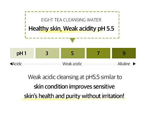 Eight Tea Cleansing Water