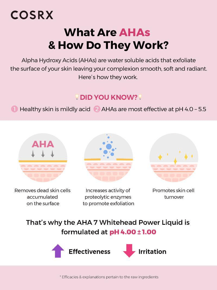 Cosrx AHA 7 Whitehead Power Liquid 100ml سائل كوسركس AHA 7 وايت هيد باور - Princess Cosmetics Qatar