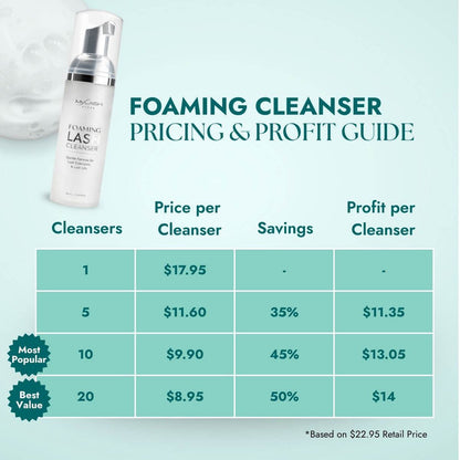 Foaming Lash Cleanser Pricing & Profit Guide
