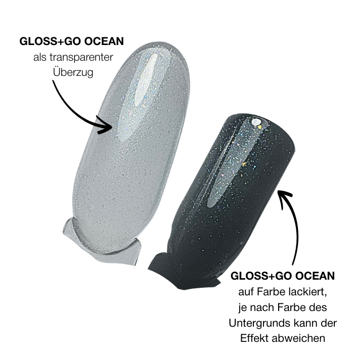 GLOSS+GO Ocean 15ml