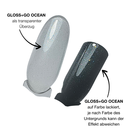GLOSS+GO Ocean 15ml