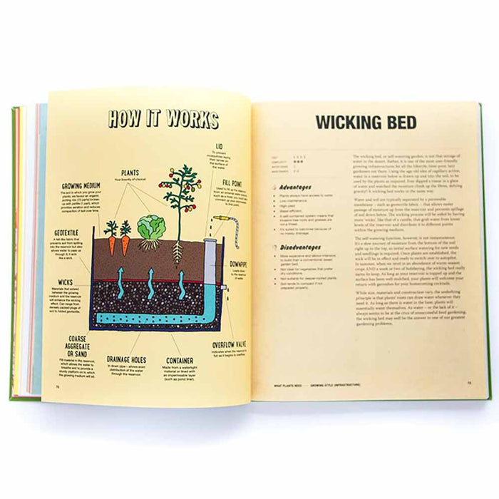 Grow Food Anywhere Book
