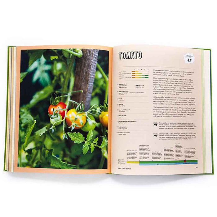 Grow Food Anywhere Book