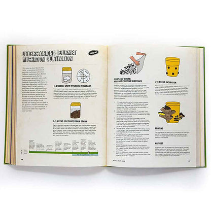 Grow Food Anywhere Book