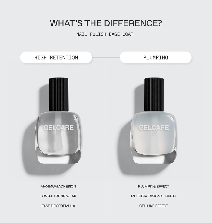 High Retention Base Coat
