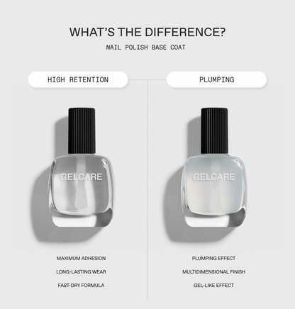 High Retention Base Coat