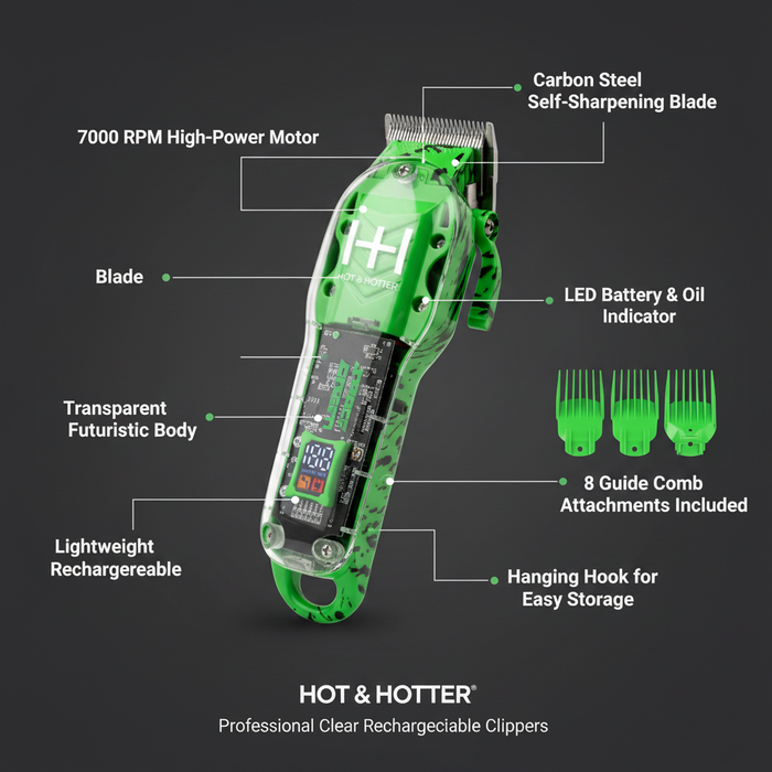 Hot & Hotter Professional Clear Rechargeable Clippers, 1 Count, Space Green