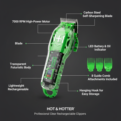 Hot & Hotter Professional Clear Rechargeable Clippers, 1 Count, Space Green