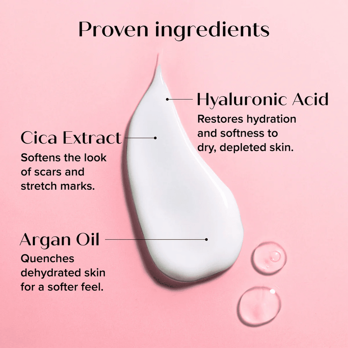 Medix 5.5 Hyaluronic + Cica Extract Hydrate + Renew Body Cream 444ml كريم الجسم ميديكس 5.5 بحمض الهيالورونيك ومستخلص السيكا لترطيب وتجديد الجسم - Princess Cosmetics Qatar