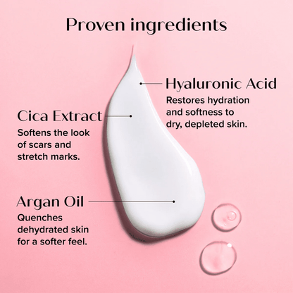 Medix 5.5 Hyaluronic + Cica Extract Hydrate + Renew Body Cream 444ml كريم الجسم ميديكس 5.5 بحمض الهيالورونيك ومستخلص السيكا لترطيب وتجديد الجسم - Princess Cosmetics Qatar