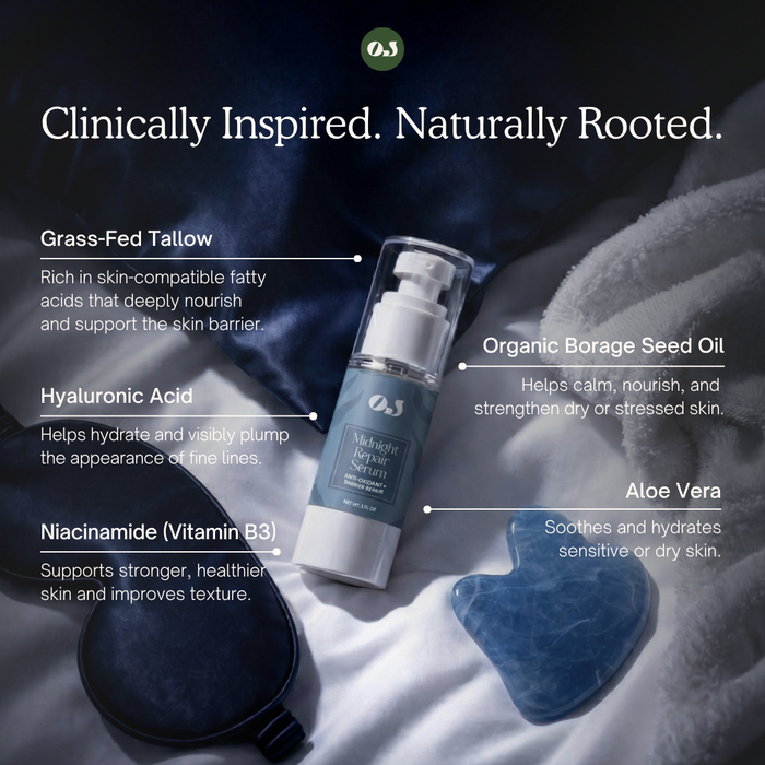 Midnight Repair Serum