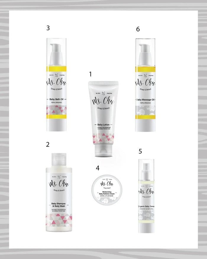 New Born Baby Care Set - Ms. Chu Soap & Beaut
