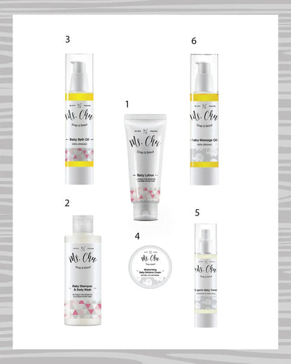 New Born Baby Care Set - Ms. Chu Soap & Beaut