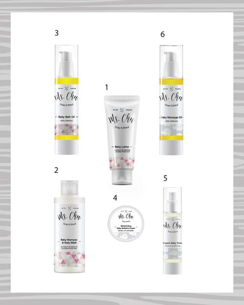 New Born Baby Care Set - Ms. Chu Soap & Beaut
