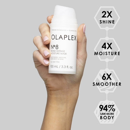 OLAPLEX Nº.8 Bond Intense Moisture Mask