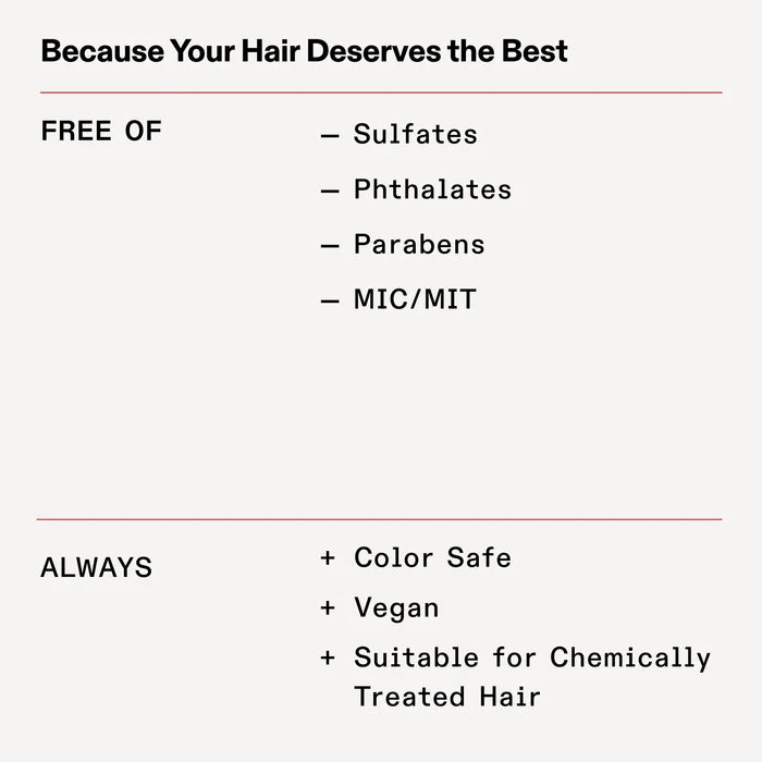 OLAPLEX No.4 Bond Maintenance Shampoo