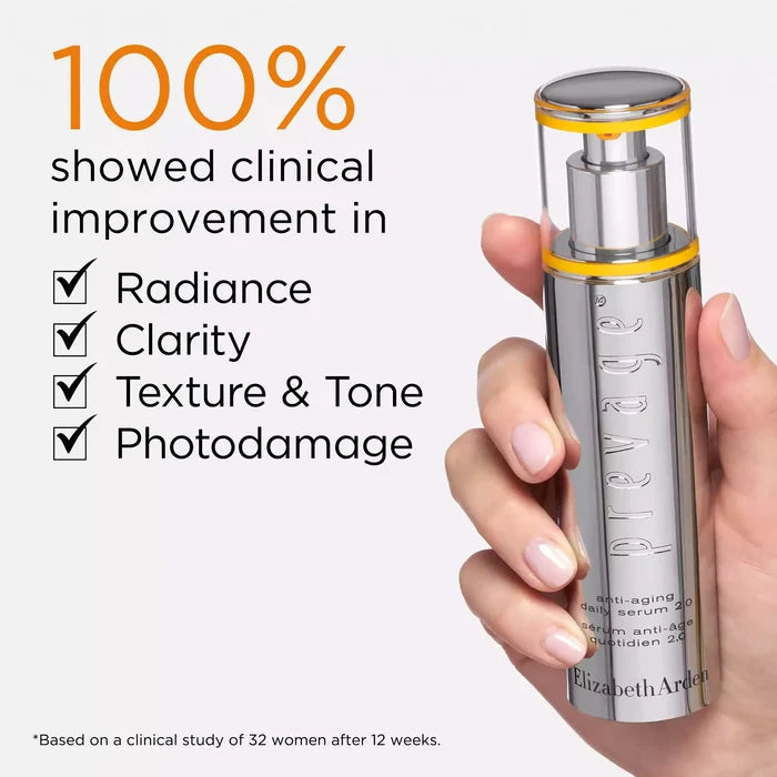 100% showed clinical improvement in radiance, clarity, texture and tone and photodamage. *Based on a clinical study of 32 women after 12 weeks