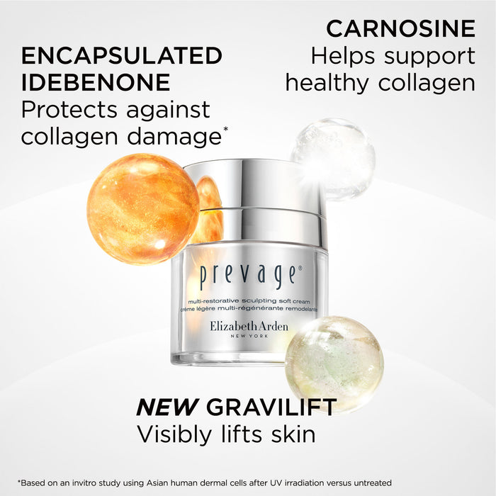 Key Ingredients includes encapsulated idebenone protects against collagen damage*, carnosine helps support healthy collagen, and new gravilift visibly lifts skin. *Based on an in-vitro study using Asian human dermal cells after UV irradiation versus untreated