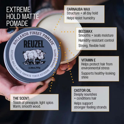 Reuzel Extreme Hold Matte Pomade Ingredients