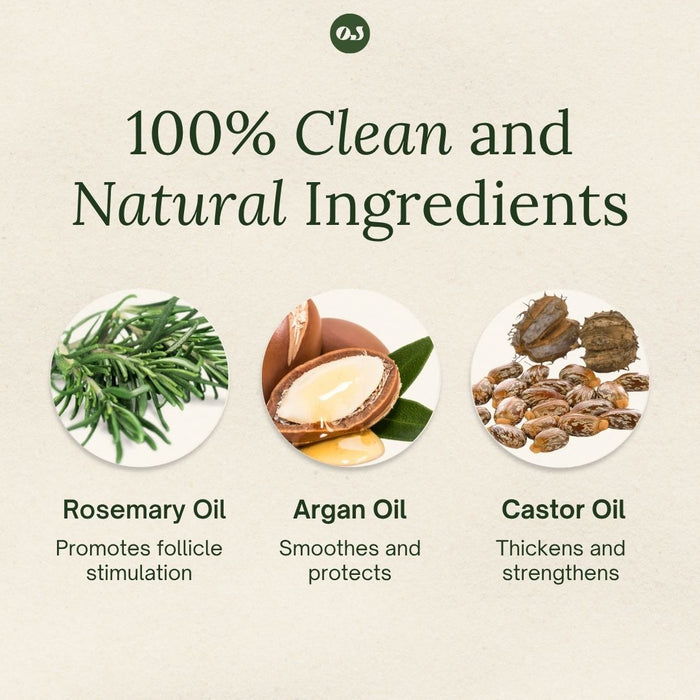 Strengthen & Growth Hair Serum