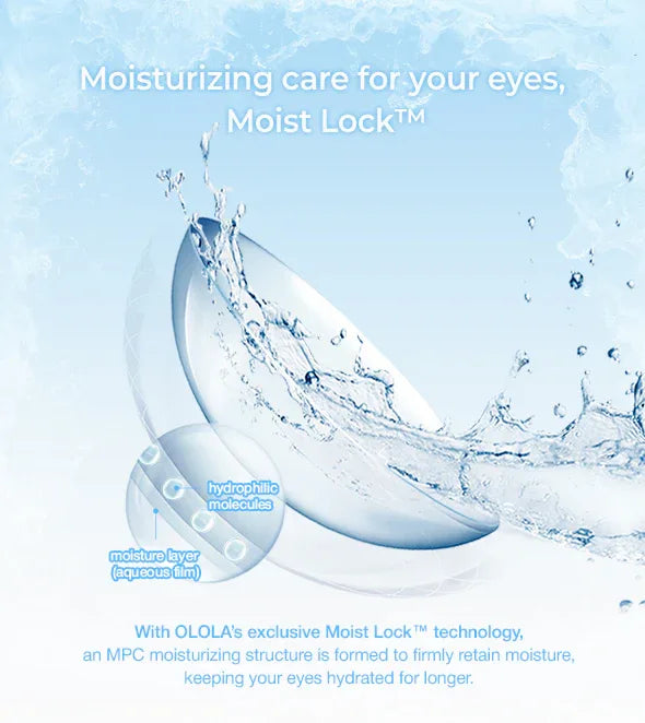 IM OLOLA Wished Clear 1Day - IM OLOLA