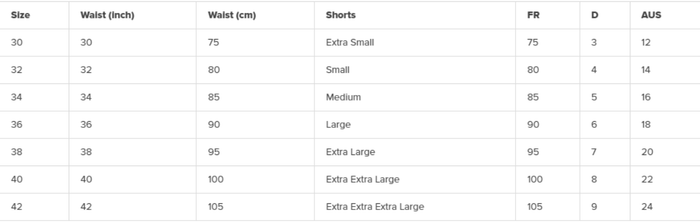 Black Zoggs Penrith 17in shorts with internal mesh lining