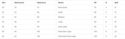 Black Zoggs Penrith 17in shorts with internal mesh lining